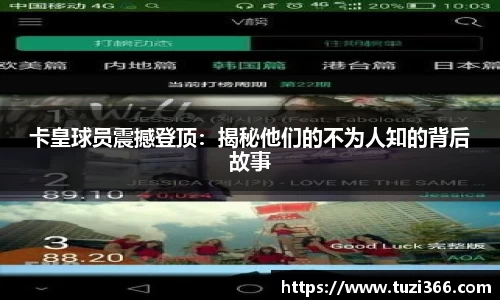 卡皇球员震撼登顶：揭秘他们的不为人知的背后故事